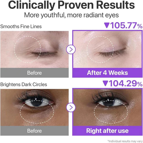 Numbuzin NAD+ Retinol Volumetox Eye Cream